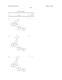 SUBSTITUTED BENZYLSPIROINDOLIN-2-ONE ANALOGS AS POSITIVE ALLOSTERIC     MODULATORS OF THE MUSCARINIC ACETYLCHOLINE RECEPTOR M1 diagram and image