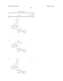 SUBSTITUTED BENZYLSPIROINDOLIN-2-ONE ANALOGS AS POSITIVE ALLOSTERIC     MODULATORS OF THE MUSCARINIC ACETYLCHOLINE RECEPTOR M1 diagram and image