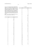 NOVEL CCR2 RECEPTOR ANTAGONISTS, METHOD FOR PRODUCING THE SAME, AND USE     THEREOF AS MEDICAMENTS diagram and image