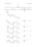 NOVEL CCR2 RECEPTOR ANTAGONISTS, METHOD FOR PRODUCING THE SAME, AND USE     THEREOF AS MEDICAMENTS diagram and image