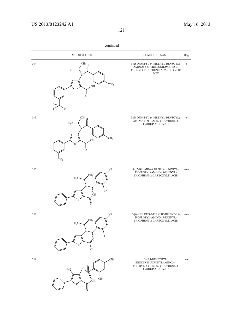 COMPOUNDS AND METHODS FOR THE TREATMENT OR PREVENTION OF FLAVIVIRUS     INFECTIONS - diagram, schematic, and image 122
