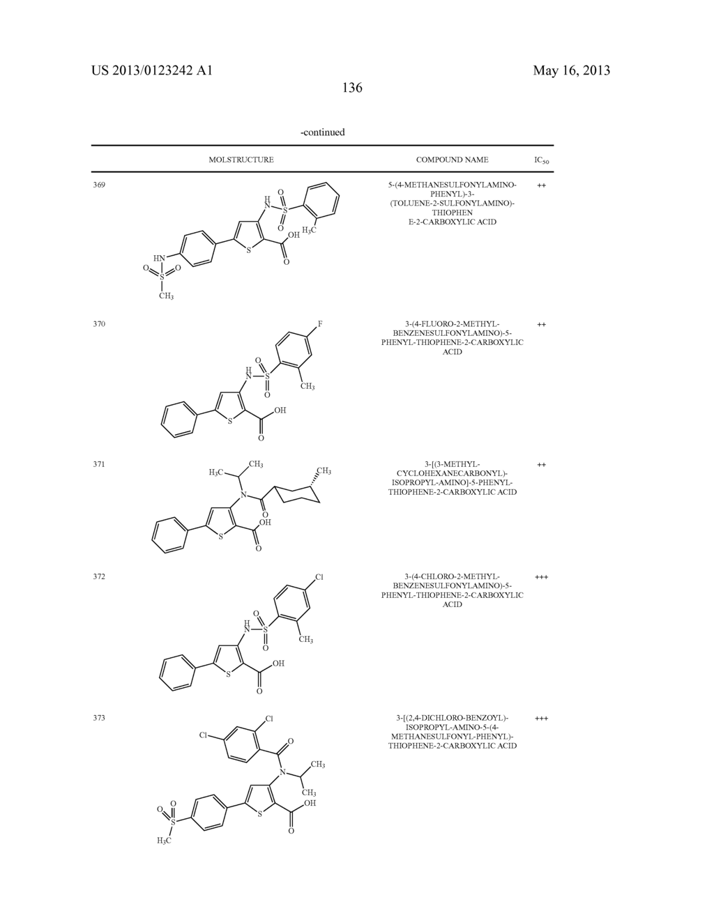 COMPOUNDS AND METHODS FOR THE TREATMENT OR PREVENTION OF FLAVIVIRUS     INFECTIONS - diagram, schematic, and image 137