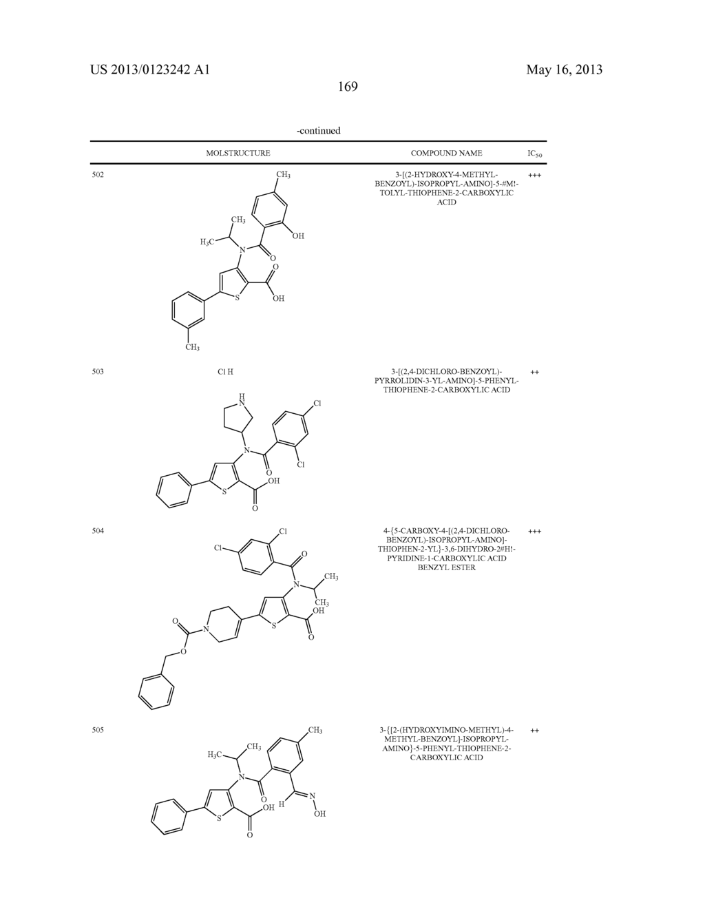 COMPOUNDS AND METHODS FOR THE TREATMENT OR PREVENTION OF FLAVIVIRUS     INFECTIONS - diagram, schematic, and image 170