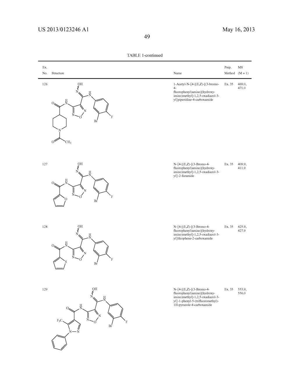 MODULATORS OF INDOLEAMINE 2,3-DIOXYGENASE AND METHODS OF USING THE SAME - diagram, schematic, and image 50