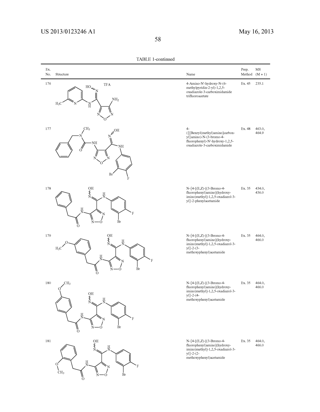 MODULATORS OF INDOLEAMINE 2,3-DIOXYGENASE AND METHODS OF USING THE SAME - diagram, schematic, and image 59