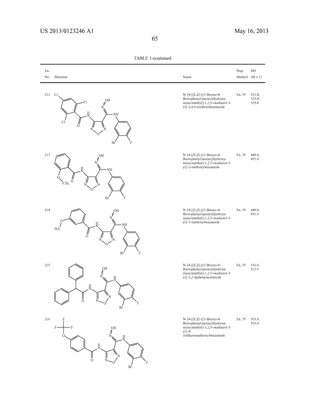 MODULATORS OF INDOLEAMINE 2,3-DIOXYGENASE AND METHODS OF USING THE SAME - diagram, schematic, and image 66