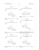 Quinoxalinone derivatives as insulin secretion stimulators, methods for     obtaining them and use thereof for the treatment of diabetes diagram and image