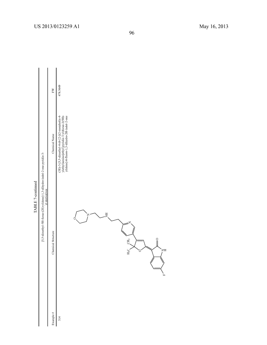 SUBSTITUTED 3-(5-MEMBERED UNSATURATED HETEROCYCLYL-1,     3-DIHYDRO-INDOL-2-ONES AND DERIVATIVES THEREOF AS KINASE INHIBITORS - diagram, schematic, and image 103