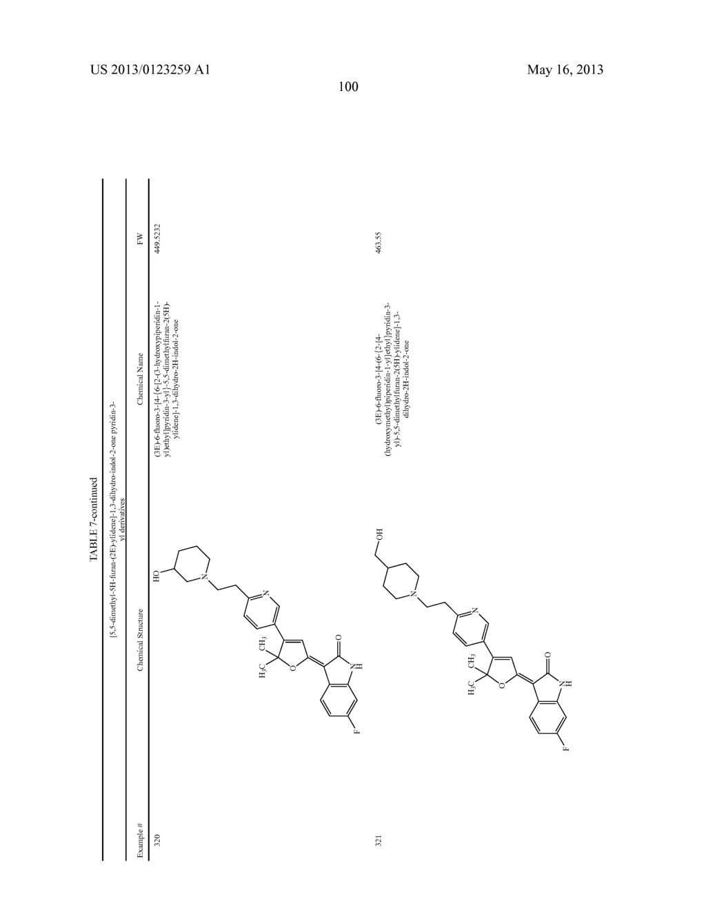 SUBSTITUTED 3-(5-MEMBERED UNSATURATED HETEROCYCLYL-1,     3-DIHYDRO-INDOL-2-ONES AND DERIVATIVES THEREOF AS KINASE INHIBITORS - diagram, schematic, and image 107