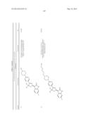 SUBSTITUTED 3-(5-MEMBERED UNSATURATED HETEROCYCLYL-1,     3-DIHYDRO-INDOL-2-ONES AND DERIVATIVES THEREOF AS KINASE INHIBITORS diagram and image