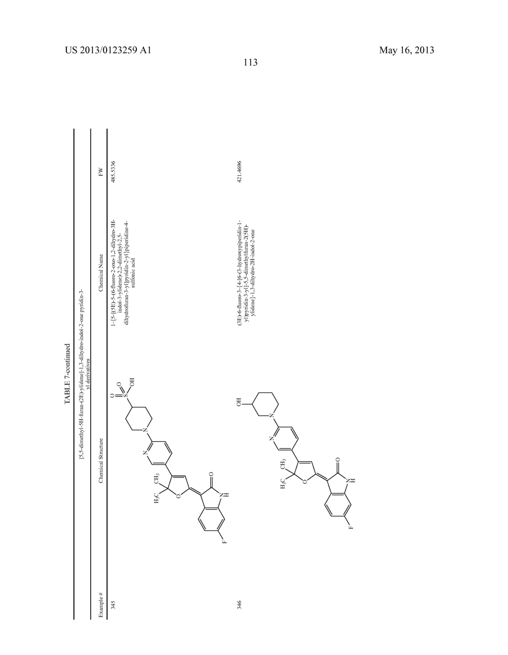 SUBSTITUTED 3-(5-MEMBERED UNSATURATED HETEROCYCLYL-1,     3-DIHYDRO-INDOL-2-ONES AND DERIVATIVES THEREOF AS KINASE INHIBITORS - diagram, schematic, and image 120