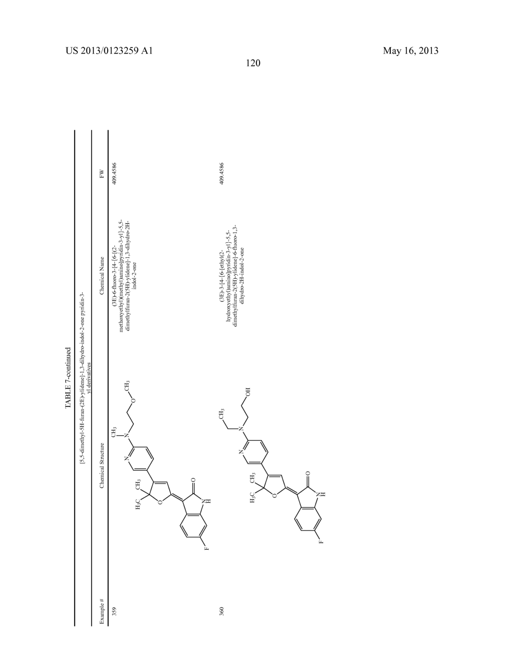 SUBSTITUTED 3-(5-MEMBERED UNSATURATED HETEROCYCLYL-1,     3-DIHYDRO-INDOL-2-ONES AND DERIVATIVES THEREOF AS KINASE INHIBITORS - diagram, schematic, and image 127