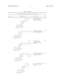 SUBSTITUTED 3-(5-MEMBERED UNSATURATED HETEROCYCLYL-1,     3-DIHYDRO-INDOL-2-ONES AND DERIVATIVES THEREOF AS KINASE INHIBITORS diagram and image