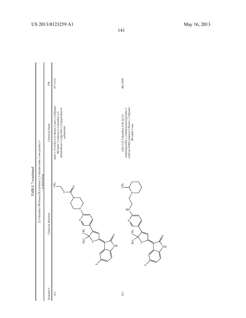 SUBSTITUTED 3-(5-MEMBERED UNSATURATED HETEROCYCLYL-1,     3-DIHYDRO-INDOL-2-ONES AND DERIVATIVES THEREOF AS KINASE INHIBITORS - diagram, schematic, and image 148