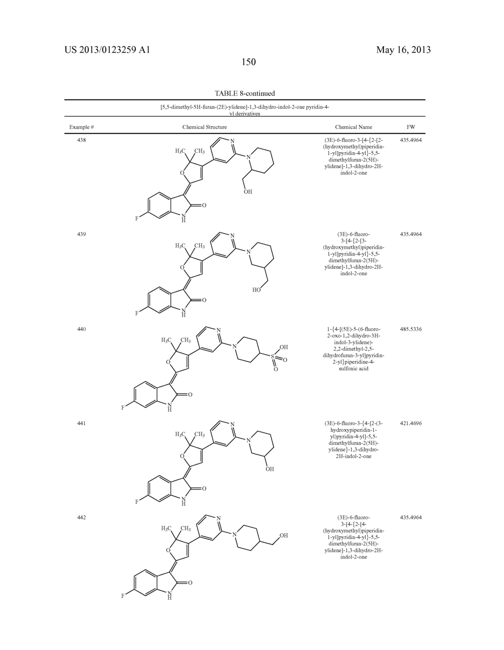 SUBSTITUTED 3-(5-MEMBERED UNSATURATED HETEROCYCLYL-1,     3-DIHYDRO-INDOL-2-ONES AND DERIVATIVES THEREOF AS KINASE INHIBITORS - diagram, schematic, and image 157