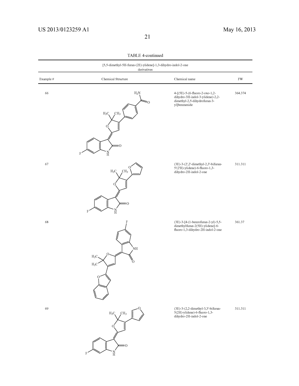 SUBSTITUTED 3-(5-MEMBERED UNSATURATED HETEROCYCLYL-1,     3-DIHYDRO-INDOL-2-ONES AND DERIVATIVES THEREOF AS KINASE INHIBITORS - diagram, schematic, and image 28