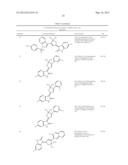 SUBSTITUTED 3-(5-MEMBERED UNSATURATED HETEROCYCLYL-1,     3-DIHYDRO-INDOL-2-ONES AND DERIVATIVES THEREOF AS KINASE INHIBITORS diagram and image