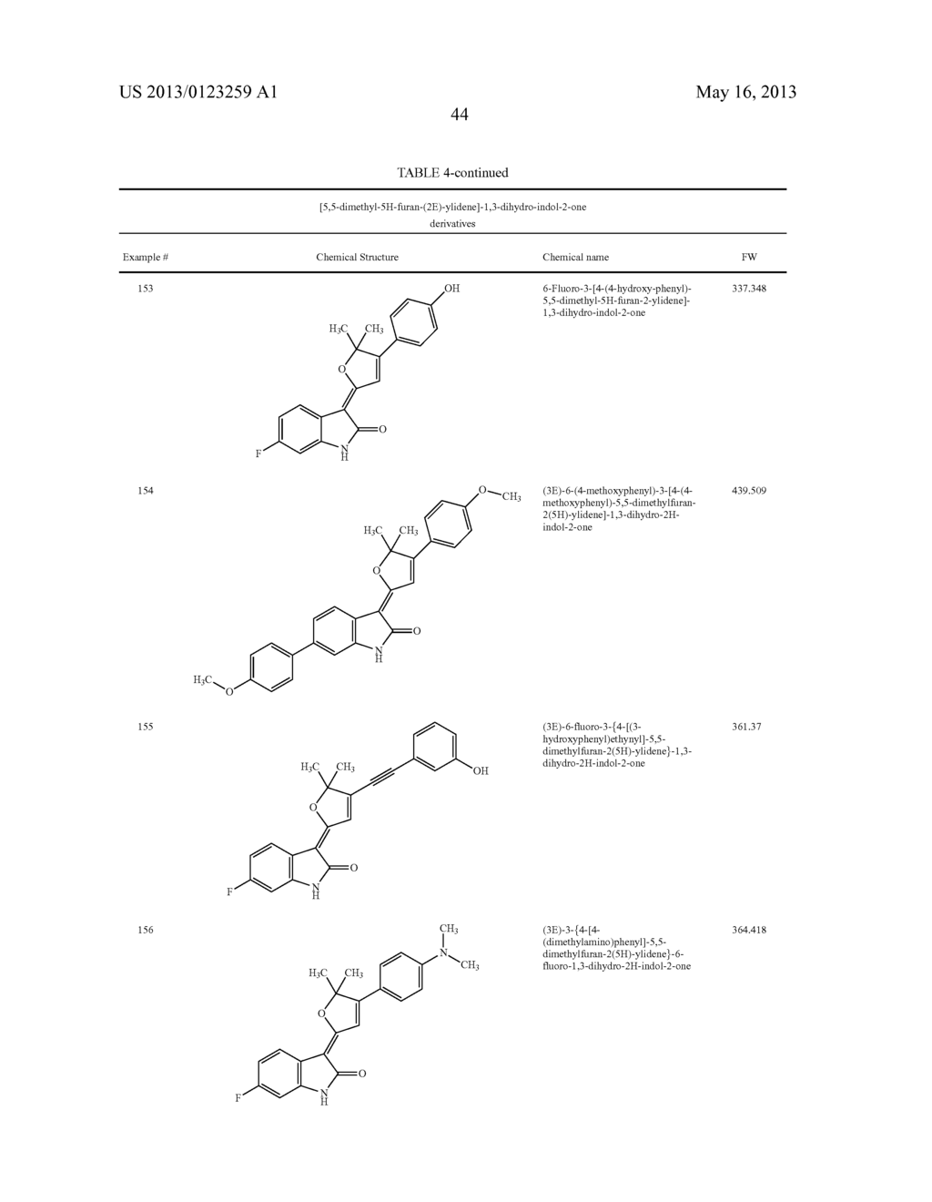 SUBSTITUTED 3-(5-MEMBERED UNSATURATED HETEROCYCLYL-1,     3-DIHYDRO-INDOL-2-ONES AND DERIVATIVES THEREOF AS KINASE INHIBITORS - diagram, schematic, and image 51
