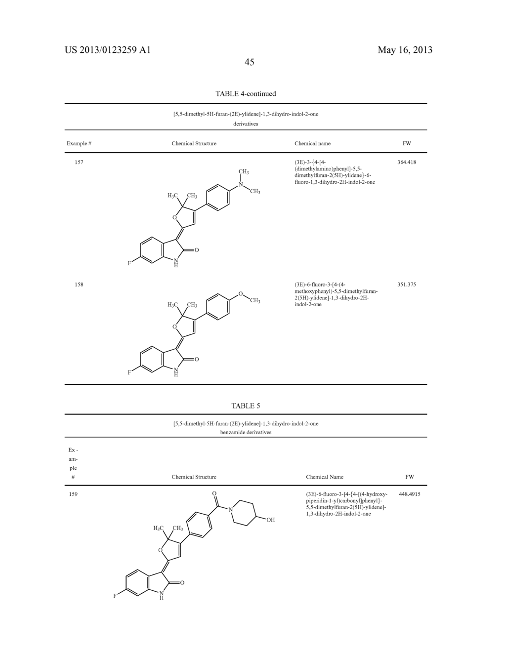 SUBSTITUTED 3-(5-MEMBERED UNSATURATED HETEROCYCLYL-1,     3-DIHYDRO-INDOL-2-ONES AND DERIVATIVES THEREOF AS KINASE INHIBITORS - diagram, schematic, and image 52