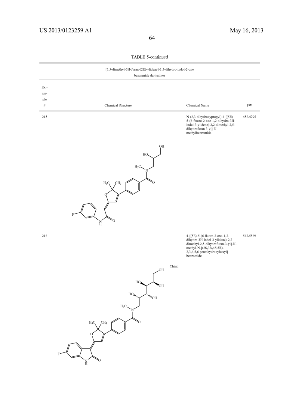 SUBSTITUTED 3-(5-MEMBERED UNSATURATED HETEROCYCLYL-1,     3-DIHYDRO-INDOL-2-ONES AND DERIVATIVES THEREOF AS KINASE INHIBITORS - diagram, schematic, and image 71