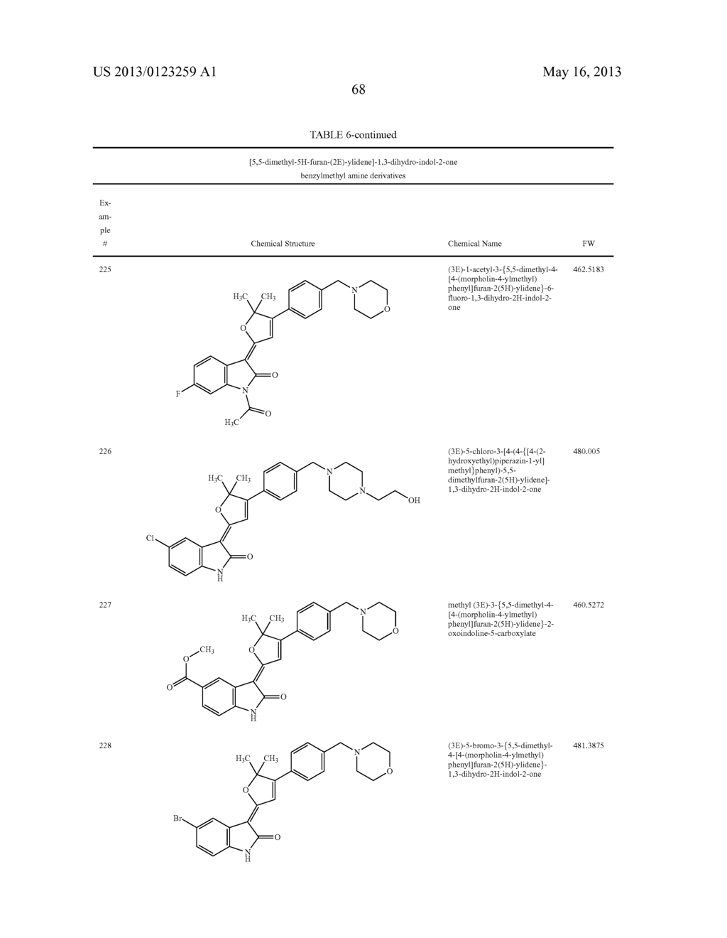 SUBSTITUTED 3-(5-MEMBERED UNSATURATED HETEROCYCLYL-1,     3-DIHYDRO-INDOL-2-ONES AND DERIVATIVES THEREOF AS KINASE INHIBITORS - diagram, schematic, and image 75