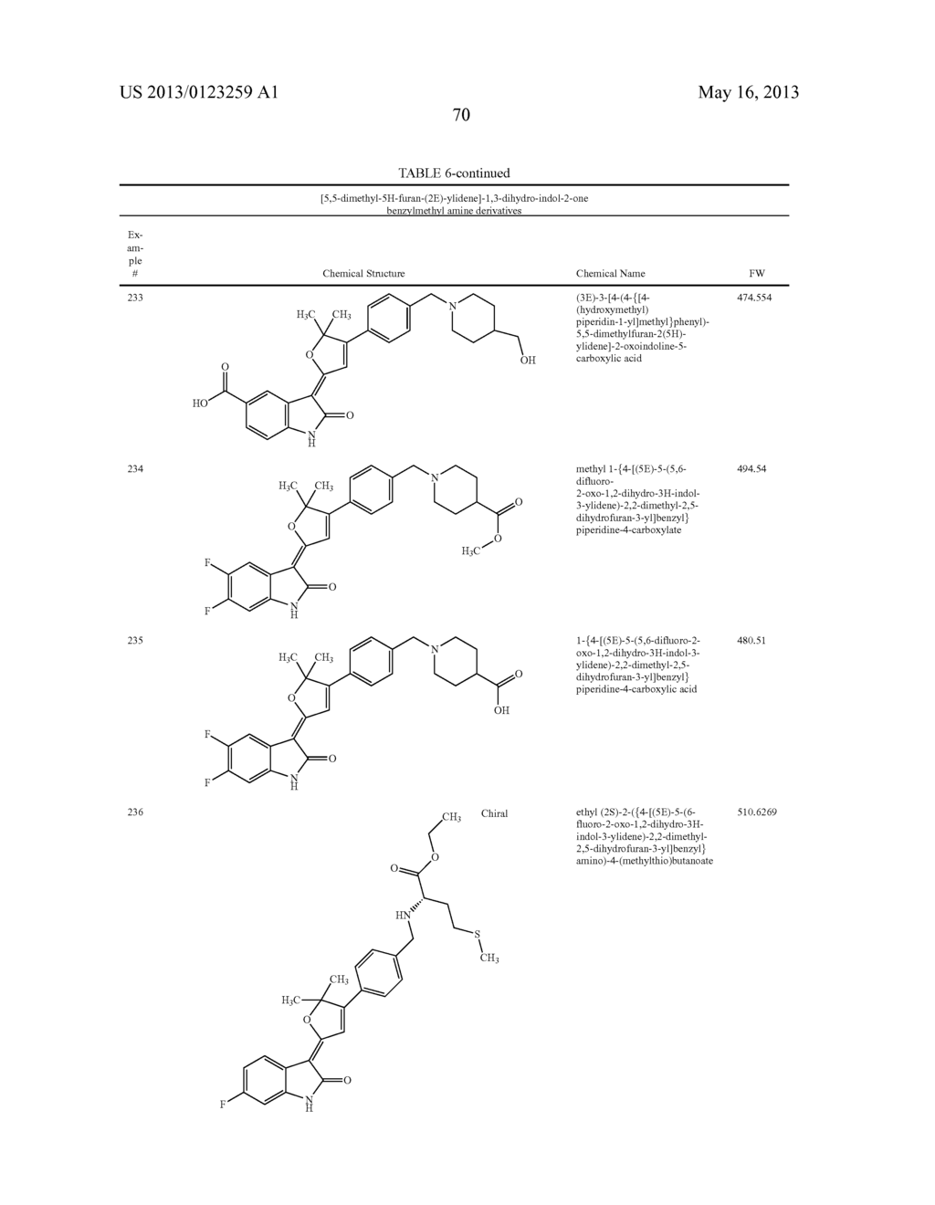 SUBSTITUTED 3-(5-MEMBERED UNSATURATED HETEROCYCLYL-1,     3-DIHYDRO-INDOL-2-ONES AND DERIVATIVES THEREOF AS KINASE INHIBITORS - diagram, schematic, and image 77