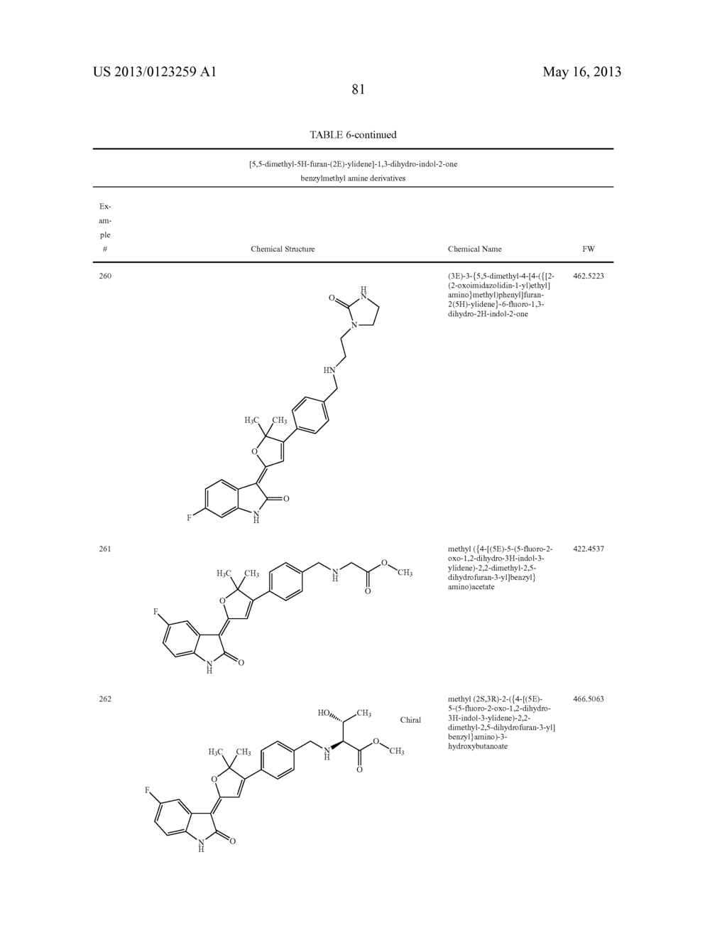 SUBSTITUTED 3-(5-MEMBERED UNSATURATED HETEROCYCLYL-1,     3-DIHYDRO-INDOL-2-ONES AND DERIVATIVES THEREOF AS KINASE INHIBITORS - diagram, schematic, and image 88