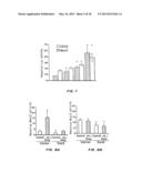 COMPOSITIONS AND METHODS FOR TREATMENT OF INFLAMMATORY BOWEL DISORDERS AND     INTESTINAL CANCERS diagram and image