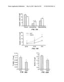 COMPOSITIONS AND METHODS FOR TREATMENT OF INFLAMMATORY BOWEL DISORDERS AND     INTESTINAL CANCERS diagram and image