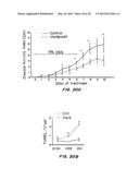 COMPOSITIONS AND METHODS FOR TREATMENT OF INFLAMMATORY BOWEL DISORDERS AND     INTESTINAL CANCERS diagram and image