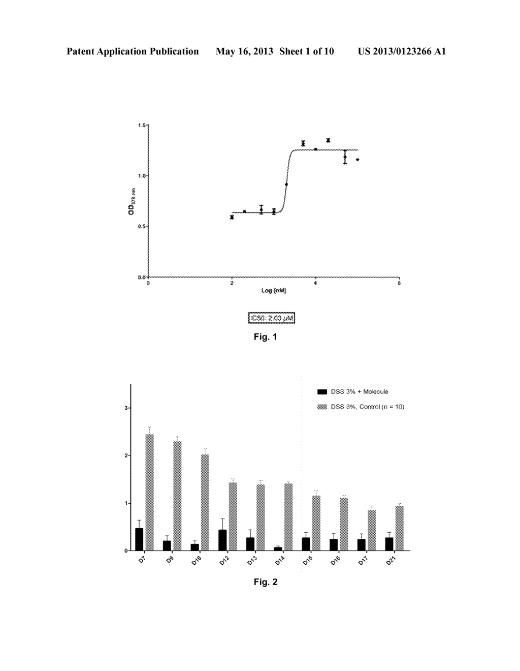 TREATMENT OF A PATHOLOGY LINKED TO AN EXCESSIVE EFFECT OF TNF WITH A     BENZENE SULPHONAMIDE COMPOUND - diagram, schematic, and image 02