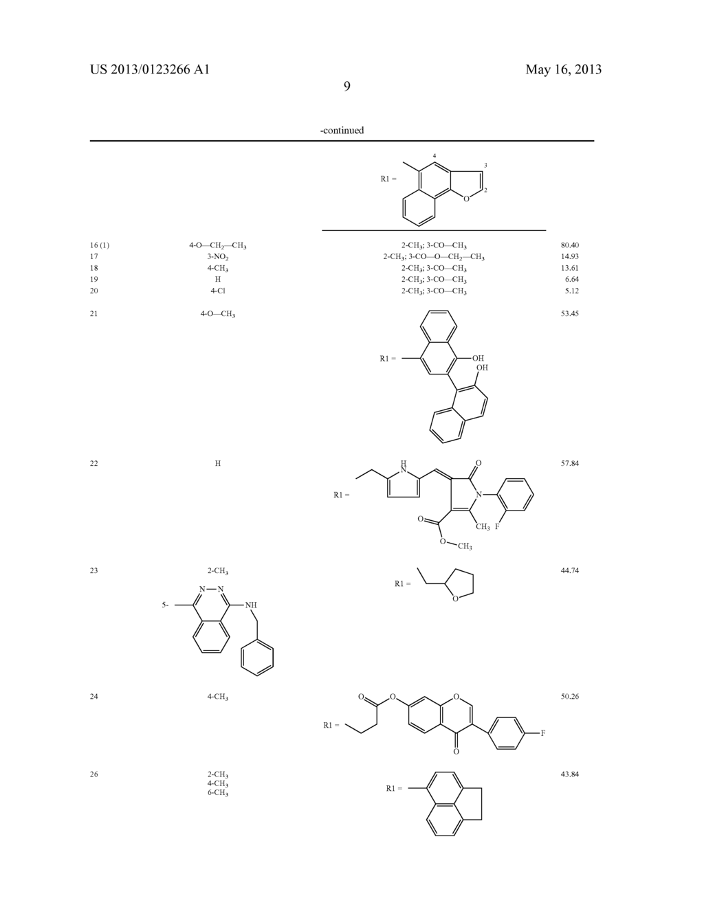 TREATMENT OF A PATHOLOGY LINKED TO AN EXCESSIVE EFFECT OF TNF WITH A     BENZENE SULPHONAMIDE COMPOUND - diagram, schematic, and image 20