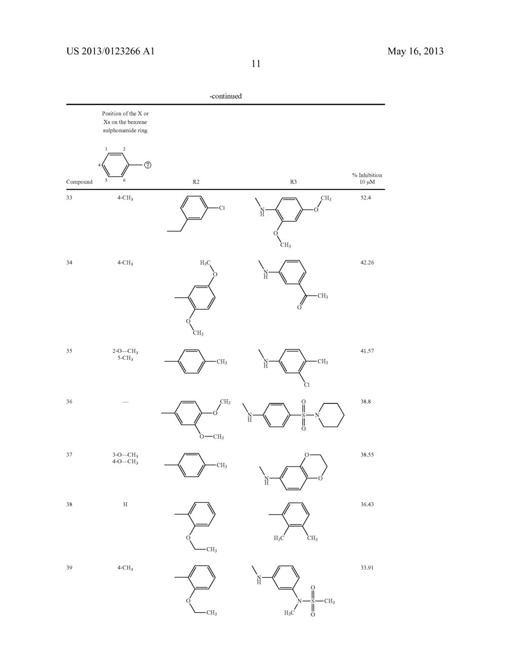 TREATMENT OF A PATHOLOGY LINKED TO AN EXCESSIVE EFFECT OF TNF WITH A     BENZENE SULPHONAMIDE COMPOUND - diagram, schematic, and image 22