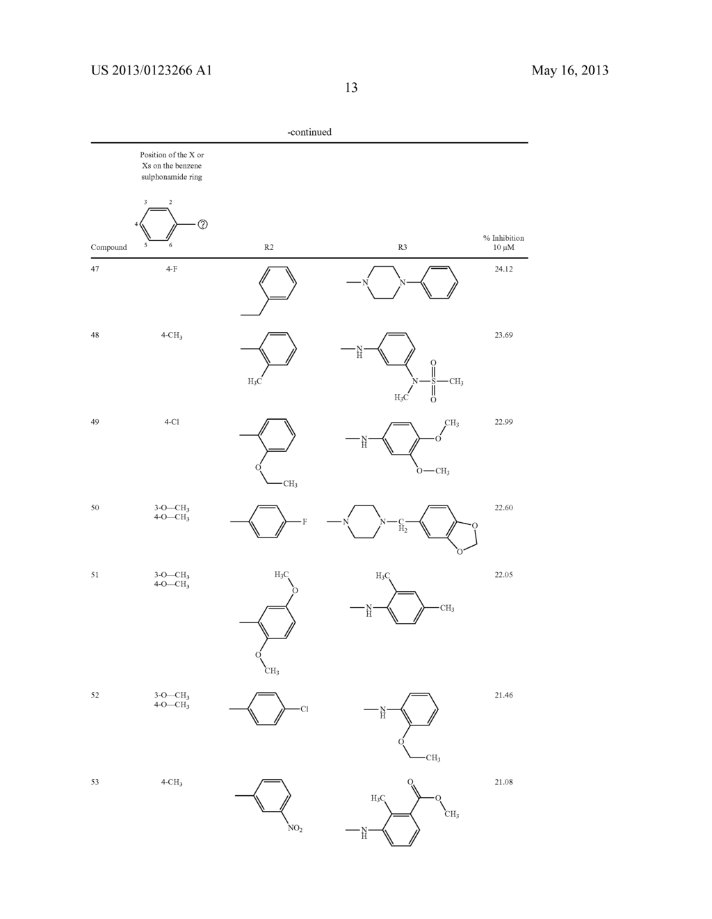 TREATMENT OF A PATHOLOGY LINKED TO AN EXCESSIVE EFFECT OF TNF WITH A     BENZENE SULPHONAMIDE COMPOUND - diagram, schematic, and image 24