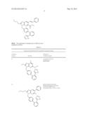 PHARMACEUTICAL COMPOSITION FOR PREVENTING OR TREATING OSTEOPOROSIS OR     OBESITY COMPRISING PHENYLTETRAZOLE DERIVATIVE diagram and image