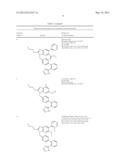 PHARMACEUTICAL COMPOSITION FOR PREVENTING OR TREATING OSTEOPOROSIS OR     OBESITY COMPRISING PHENYLTETRAZOLE DERIVATIVE diagram and image