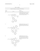 PHARMACEUTICAL COMPOSITION FOR PREVENTING OR TREATING OSTEOPOROSIS OR     OBESITY COMPRISING PHENYLTETRAZOLE DERIVATIVE diagram and image