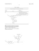 PHARMACEUTICAL COMPOSITION FOR PREVENTING OR TREATING OSTEOPOROSIS OR     OBESITY COMPRISING PHENYLTETRAZOLE DERIVATIVE diagram and image