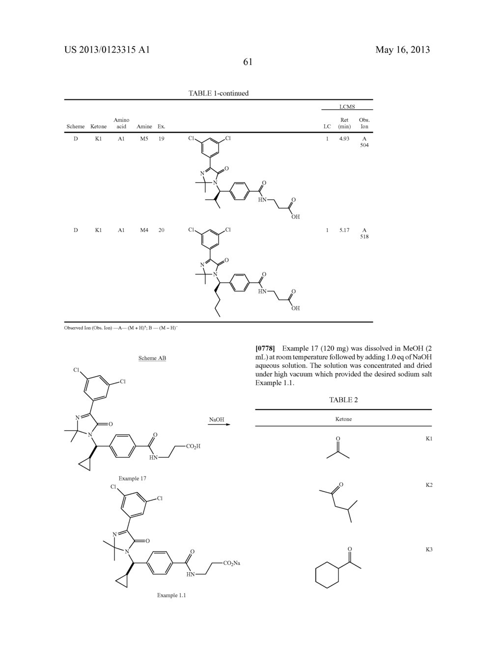 SUBSTITUTED IMIDAZOLONES, COMPOSITIONS CONTAINING SUCH COMPOUNDS AND     METHODS OF USE - diagram, schematic, and image 62