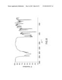 2-((R)-2-METHYLPYRROLIDIN-2-YL)-1H-BENZIMIDAZOLE-4-CARBOXAMIDE CRYSTALLINE     FORM 1 diagram and image