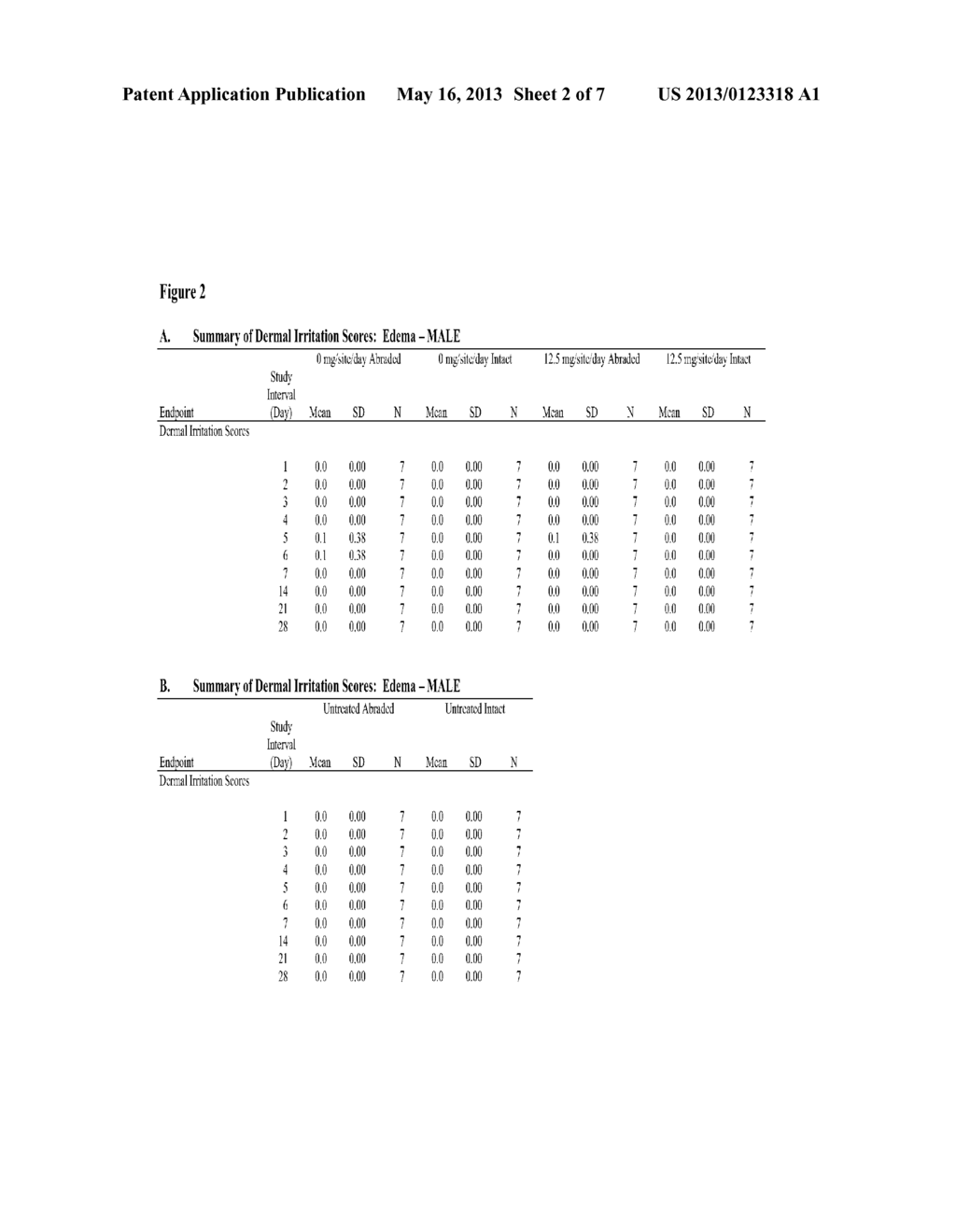 ANTI-FUNGAL FORMULATION - diagram, schematic, and image 03