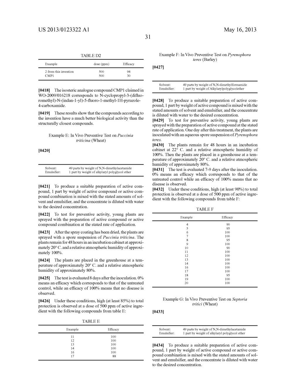 BENZOCYCLOALKENES AS ANTIFUNGAL AGENTS - diagram, schematic, and image 32