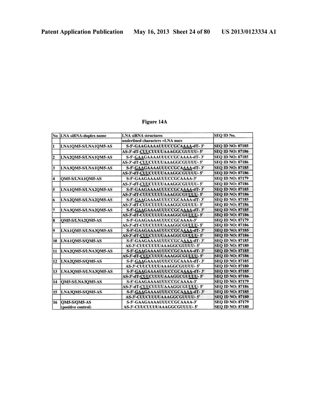 NOVEL SIRNA STRUCTURES - diagram, schematic, and image 25