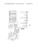 COMPOSITIONS AND METHODS FOR SILENCING APOLIPOPROTEIN B diagram and image