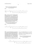 COMPOSITIONS AND METHODS FOR SILENCING APOLIPOPROTEIN B diagram and image