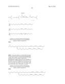 COMPOSITIONS AND METHODS FOR SILENCING APOLIPOPROTEIN B diagram and image