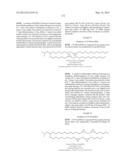 COMPOSITIONS AND METHODS FOR SILENCING APOLIPOPROTEIN B diagram and image