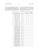 COMPOSITIONS AND METHODS FOR SILENCING APOLIPOPROTEIN B diagram and image