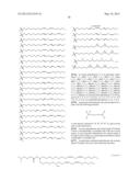 COMPOSITIONS AND METHODS FOR SILENCING APOLIPOPROTEIN B diagram and image