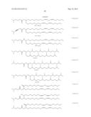 COMPOSITIONS AND METHODS FOR SILENCING APOLIPOPROTEIN B diagram and image